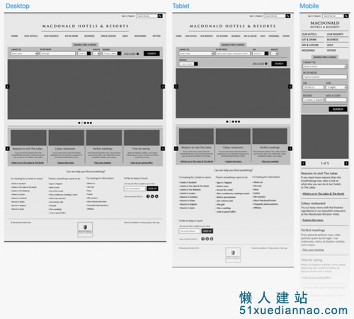 响应式线框原型图